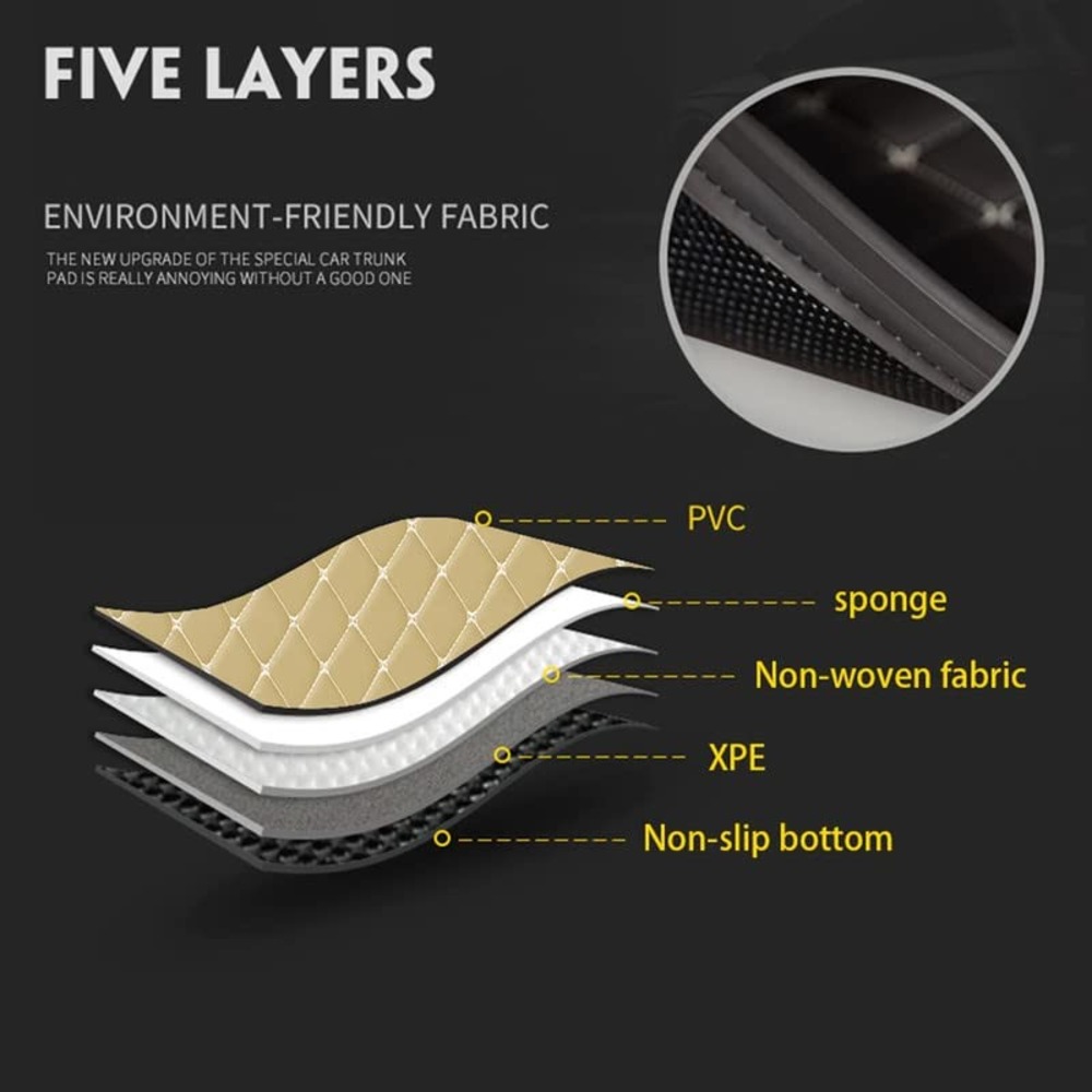 Shop for 7D Car Trunk/Boot/Dicky PU Leatherette Mat for Kwid - Beige Color
