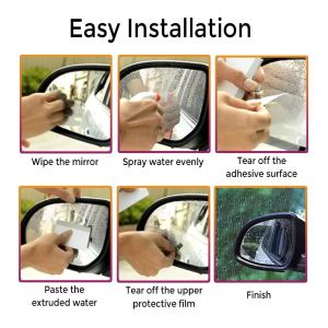 Anti-Water Protective Film Sticker
